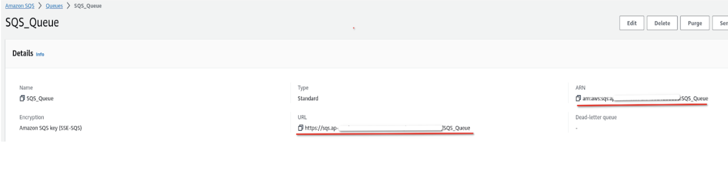 Image 4: SQS Queue